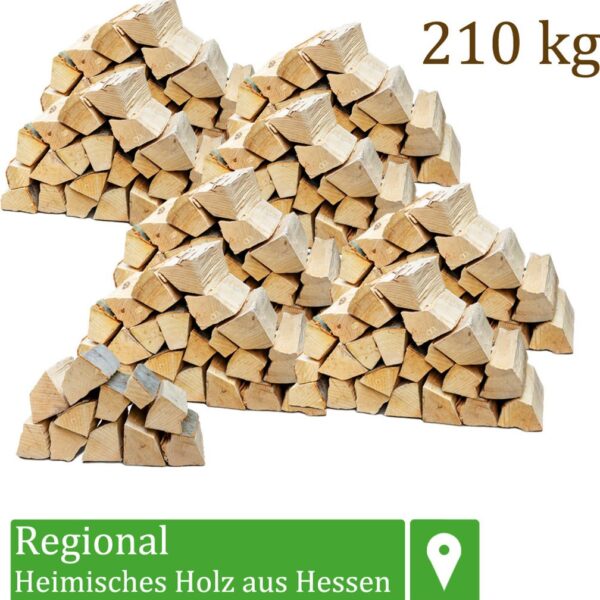 Brennholz Kaminholz Holz 210 kg Für Ofen und Kamin Kaminofen Feuerschale Grill Buche Feuerholz Buchenholz Holzscheite Wood 25 cm Flameup